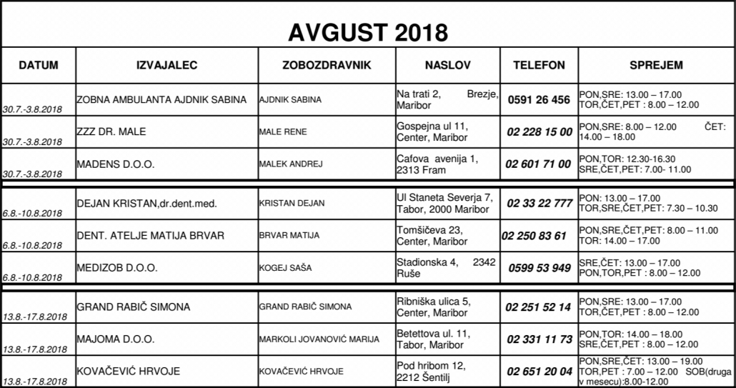 Nadomescanje-poletje-2018