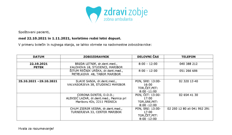 zz2110
